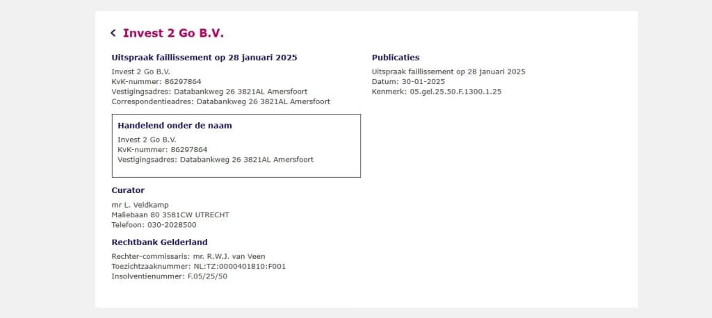 Invest2Go failliet verklaard