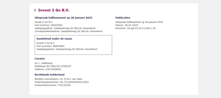 Invest2Go failliet verklaard