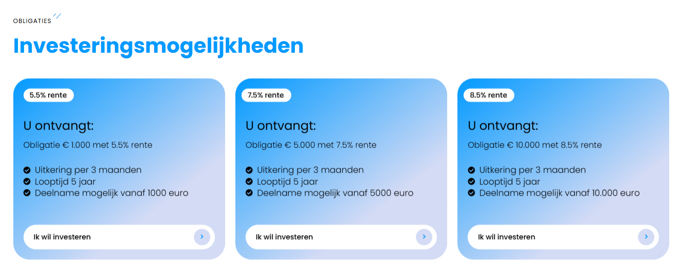 Drie obligaties van 5,5, 7,5 en 8,5 procent op de eerste site van Invest4u